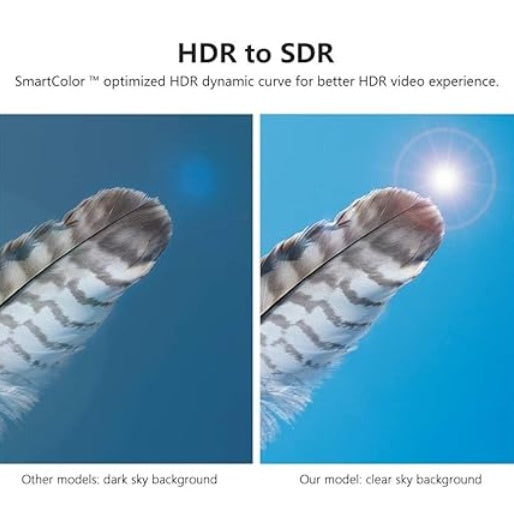 X96Q Pro Android TV Box