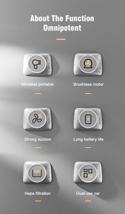 Wireless Car Mini Vacuum Cleaner Multifunctional Handheld Electric Vacuum Cleaner Wet & Dry Home Cleaning Tool Car Interior Vacuum Cleaner
