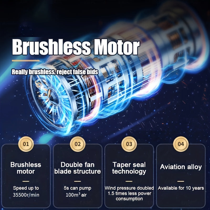 Wireless Car Mini Vacuum Cleaner Multifunctional Handheld Electric Vacuum Cleaner Wet & Dry Home Cleaning Tool Car Interior Vacuum Cleaner