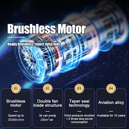 Wireless Car Mini Vacuum Cleaner Multifunctional Handheld Electric Vacuum Cleaner Wet & Dry Home Cleaning Tool Car Interior Vacuum Cleaner